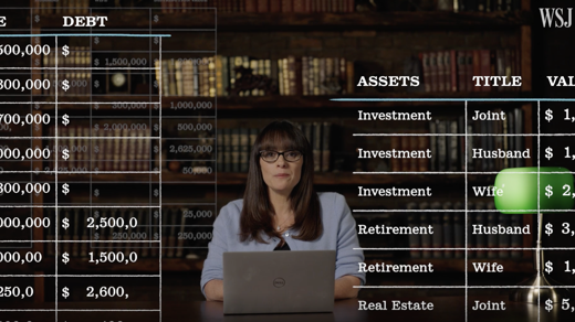 When the Ultrarich Divorce, This Lawyer Calculates What Their Solo Life Will Cost